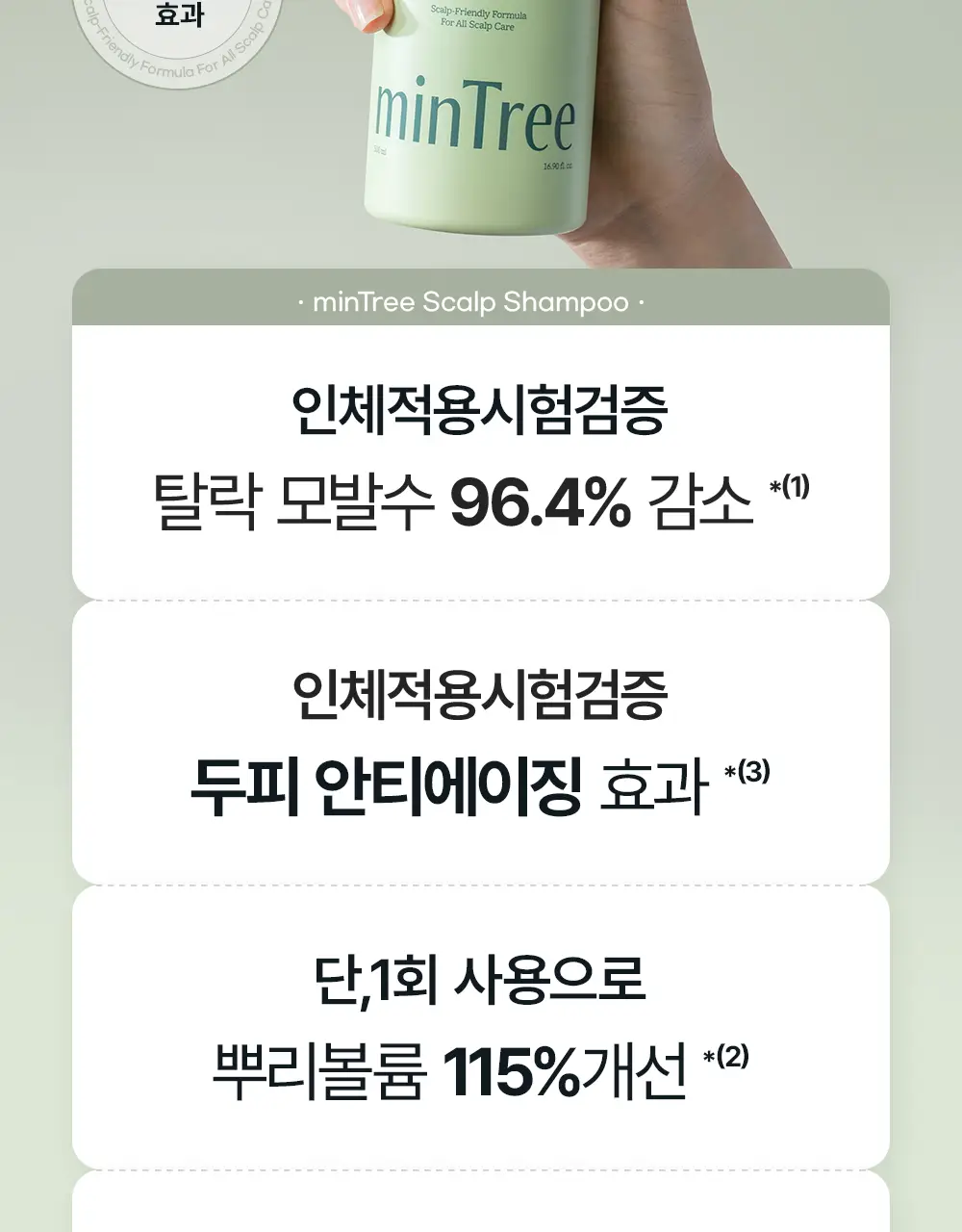 [탈모증상완화] 민트리 두피 샴푸 500ml 상세페이지 3